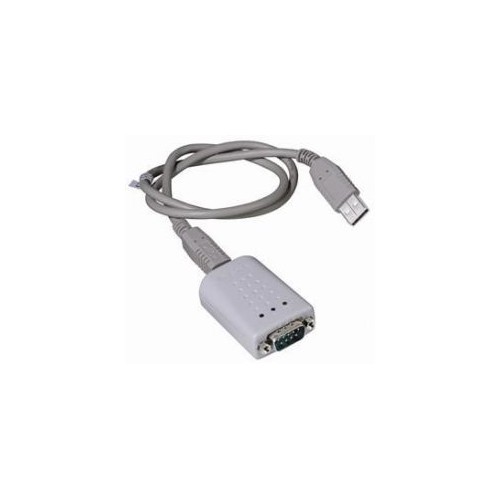 RISCO RP128ECON00A, Convertitore USB/RS232