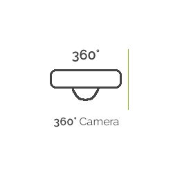 360° camera