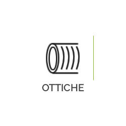 Ottiche Zoom e Varifocal