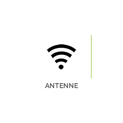 Antenne